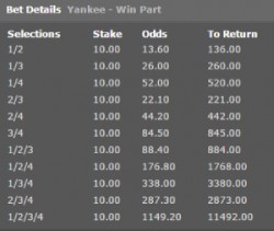 Yankee bet has four selections: 6 doubles, 4 trebles, and one four-fold