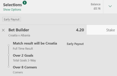 Croatia v Albania bet builder