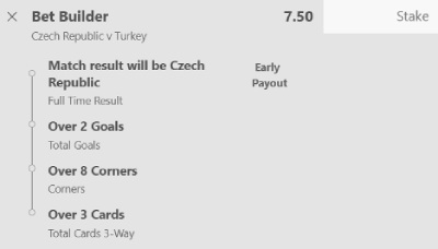 Czech Republic v Turkey bet builder