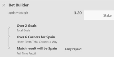 Spain v Georgia bet builder