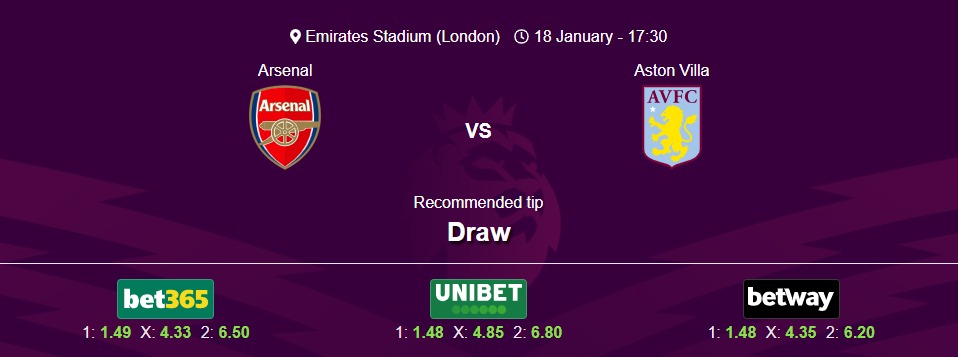 Arsenal vs Aston Villa - Premier League 24/25