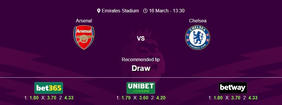 Arsenal vs Chelsea - Premier League 24/25