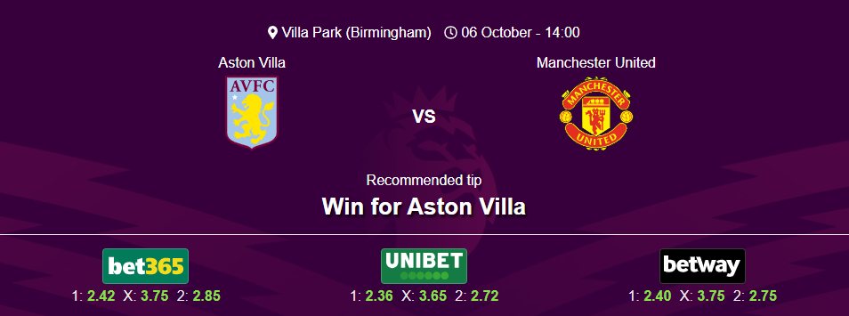 Aston Villa - Manchester United - Premier League 24/25