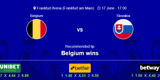 Belgium vs Slovakia 17/06/2024