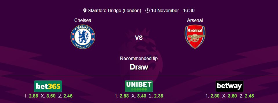 Chelsea - Arsenal - Premier League 24/25