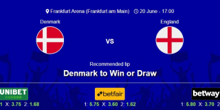 Denmark v England