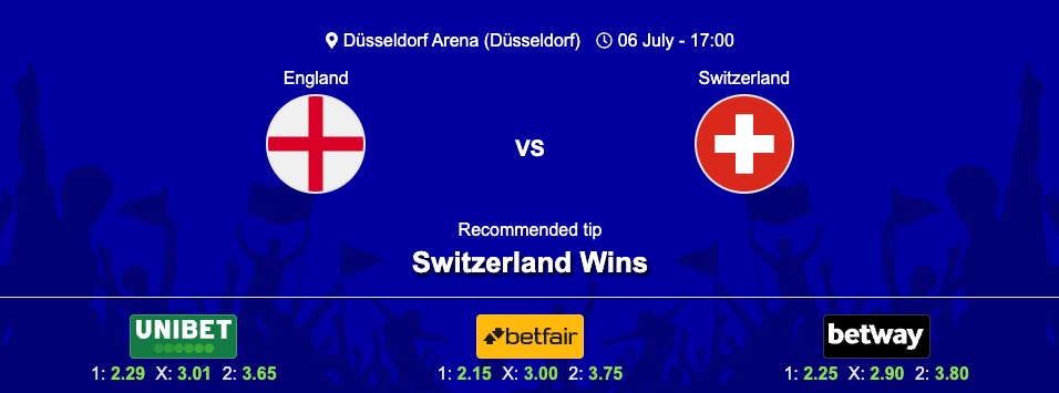 England vs Switzerland