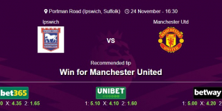 Ipswich Town - Manchester United - Premier League 24/25