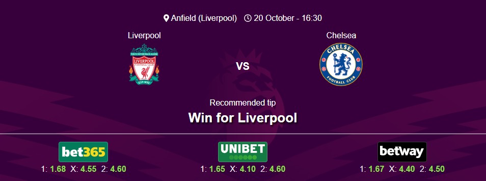 Liverpool - Chelsea - Premier League 24/25