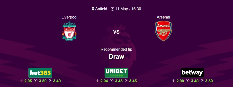 Liverpool vs Arsenal - Premier League 24/25