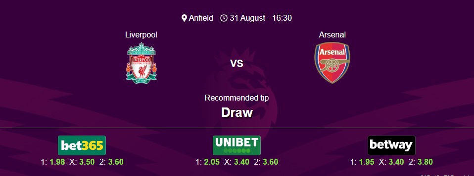 Liverpool vs Arsenal- Premier League 25/26