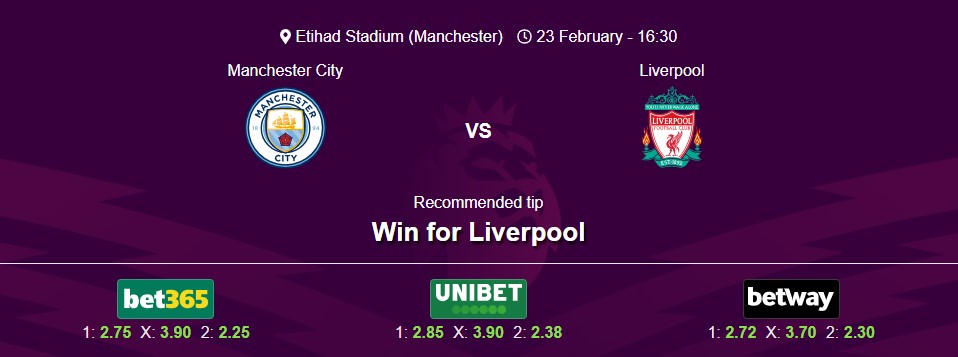 Man City vs Liverpool - Premier League 24/25