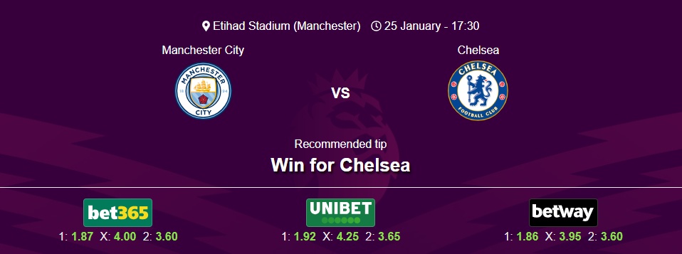 Manchester City vs Chelsea - Premier League 24/25