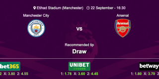 Manchester City - Arsenal - Premir League 24/25