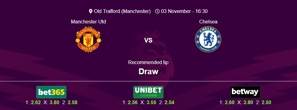 Manchester United - Chelsea- Premier League 24/25