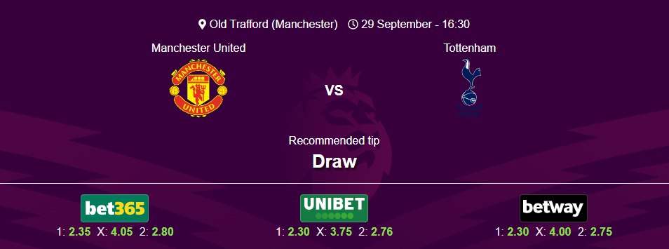 Manchester United - Tottenham - Premier League 24/25