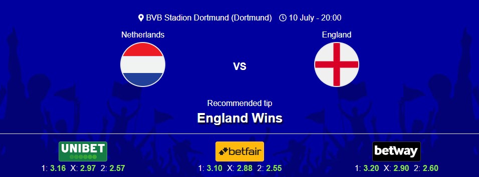 Netherlands vs England 1/2 Final Euro2024
