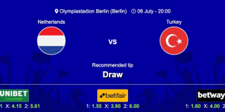 Netherlands vs Turkey 1/4 Final Euro2024