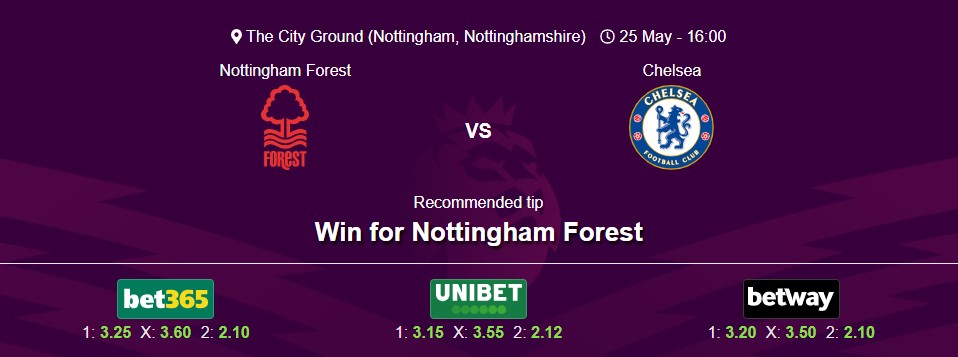 Nottingham Forest vs Chelsea - Premier League 24/25