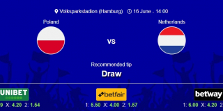 Poland vs Netherlands 16/06/2024