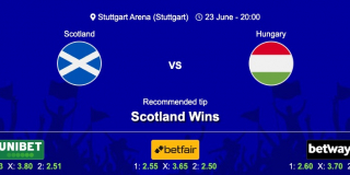 Scotland vs Switzerland