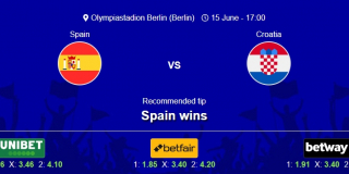 Spain vs Croatia 15/06/2024