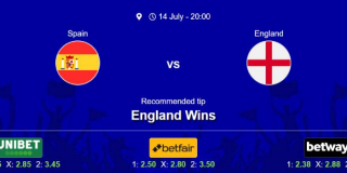 Spain vs England Euro2024 Final