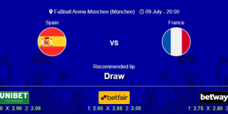 Spain v France 1/2 Final Euro2024