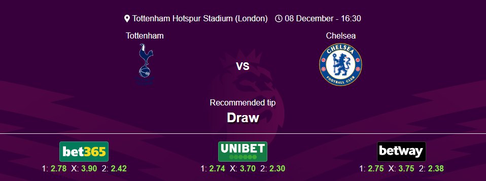 Tottenham - Chelsea - Premier League 24/25