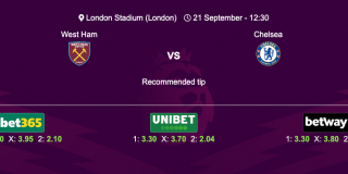 West Ham vs Chelsea - Premir League 24/25